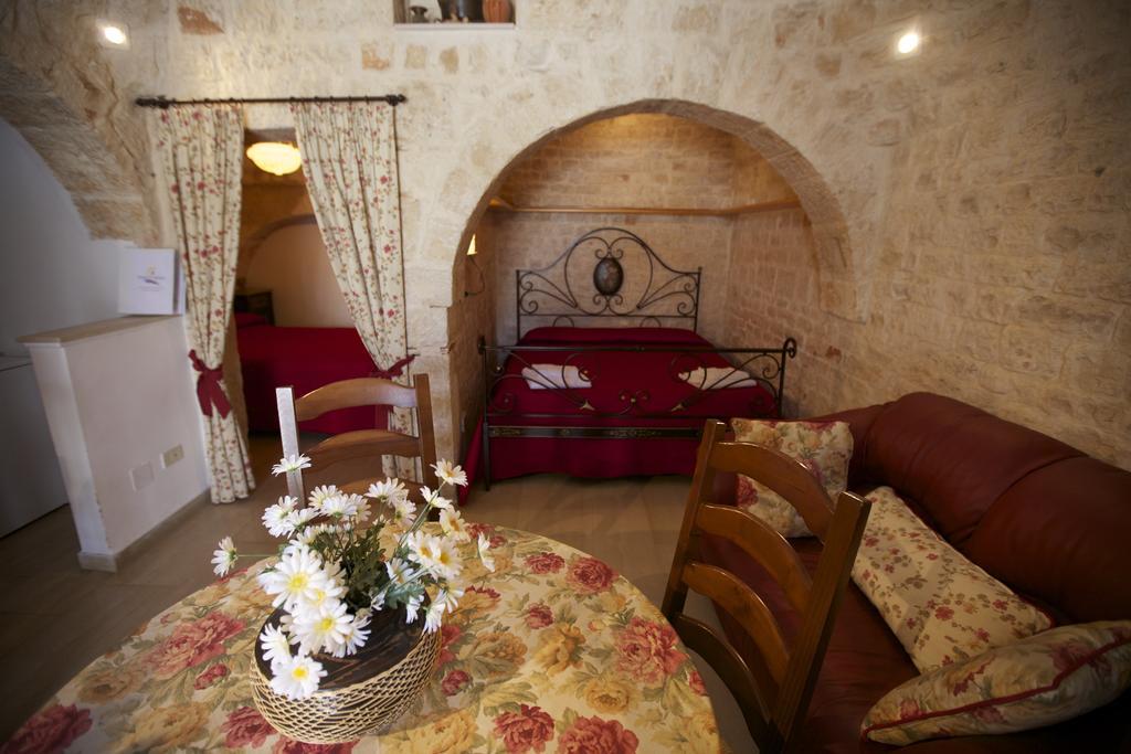 Standard Trullo