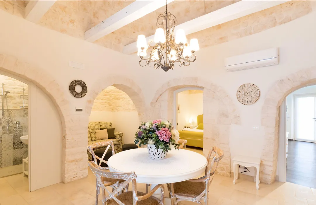Dimore nel Tempo - Widespread Homes&Trulli-1