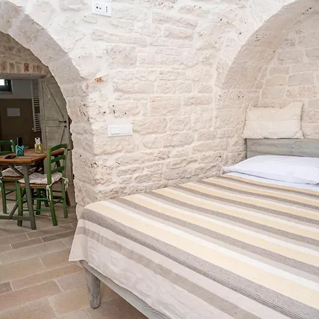 Charming Trulli-3
