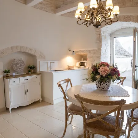 Dimore nel Tempo - Widespread Homes&Trulli-3